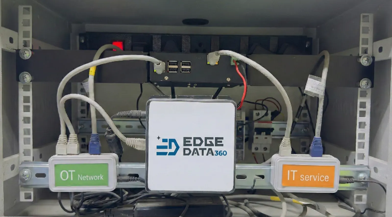 EdgeData360 DataOps middleware platform dashboard